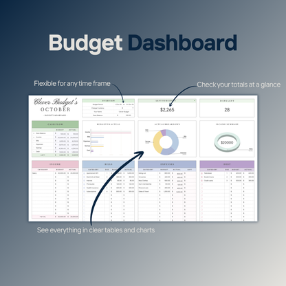 Clever Budget Template™ – All-in-One Budgeting Tool for Google Sheets & Microsoft Excel
